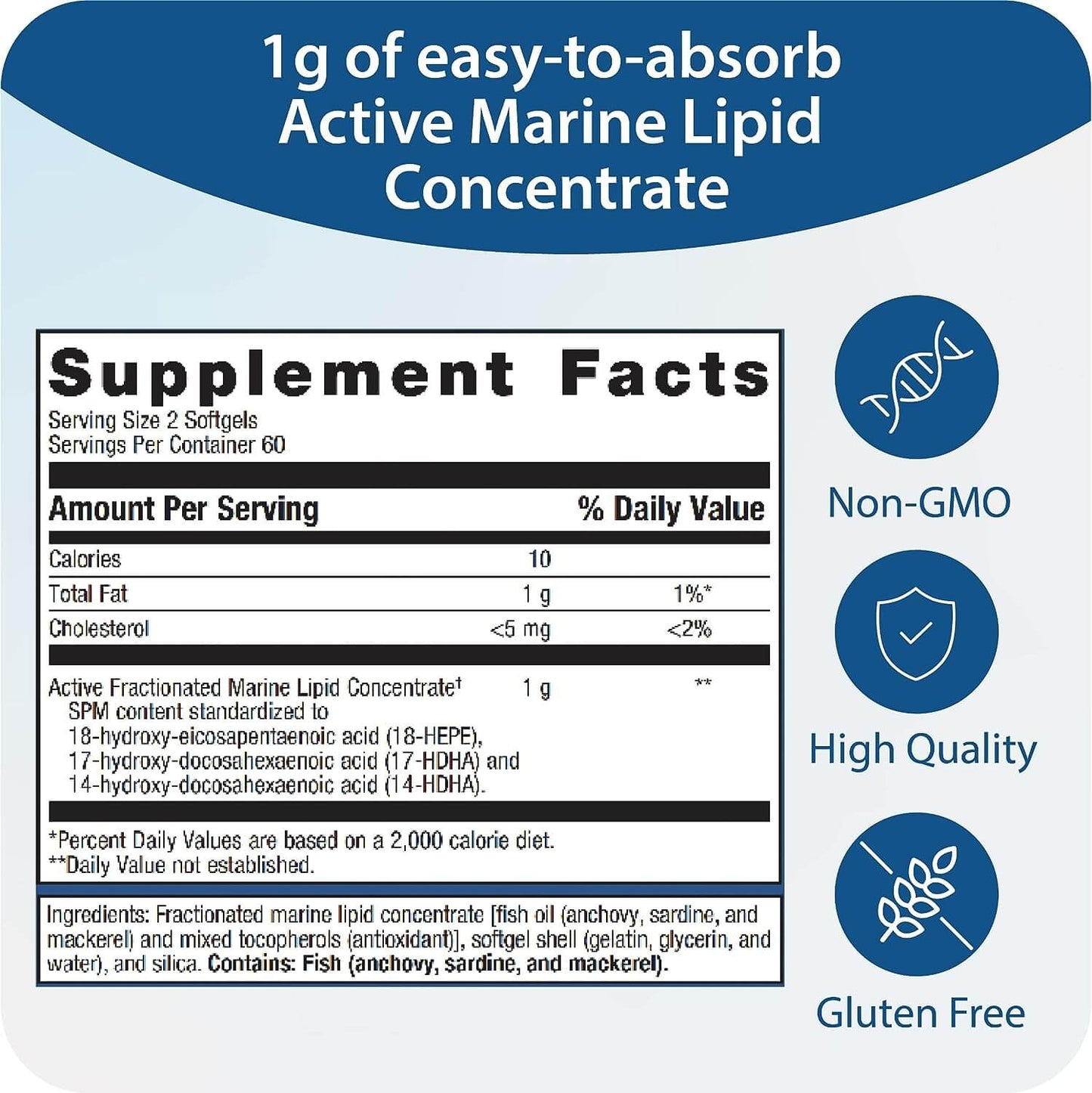 Metagenics SPM Active