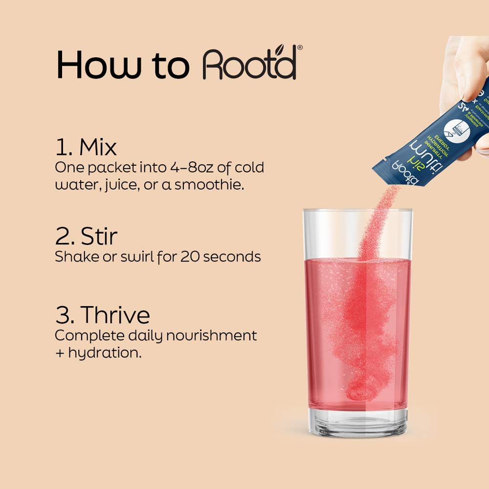 Advanced Daily Nutrition - Formulated for Men