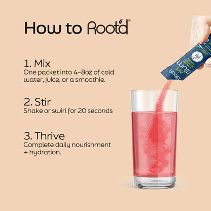 Advanced Daily Nutrition - Formulated for Men