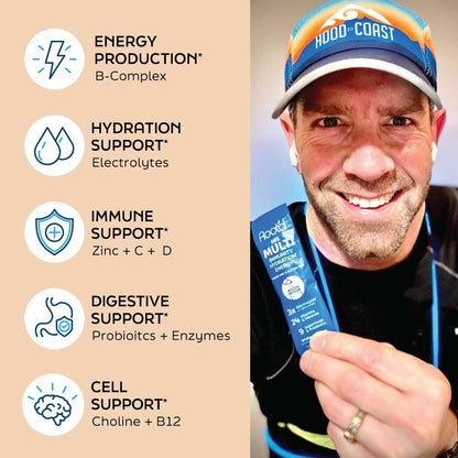 Advanced Daily Nutrition - Formulated for Men