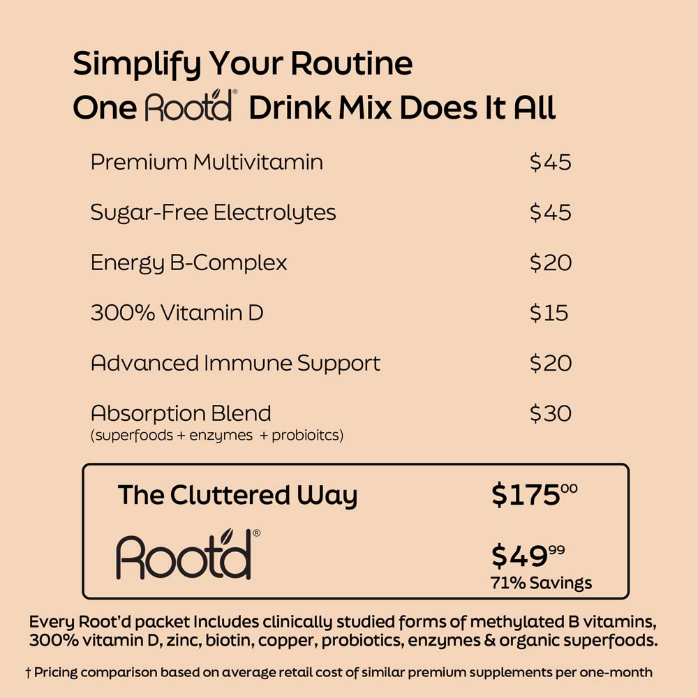 Advanced Daily Nutrition - Formulated for Men